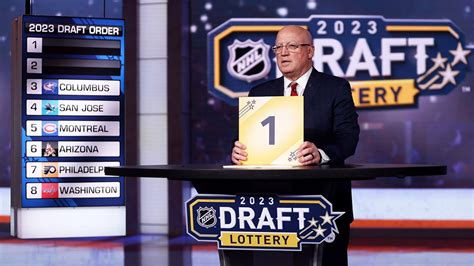 loterie nhl 2023